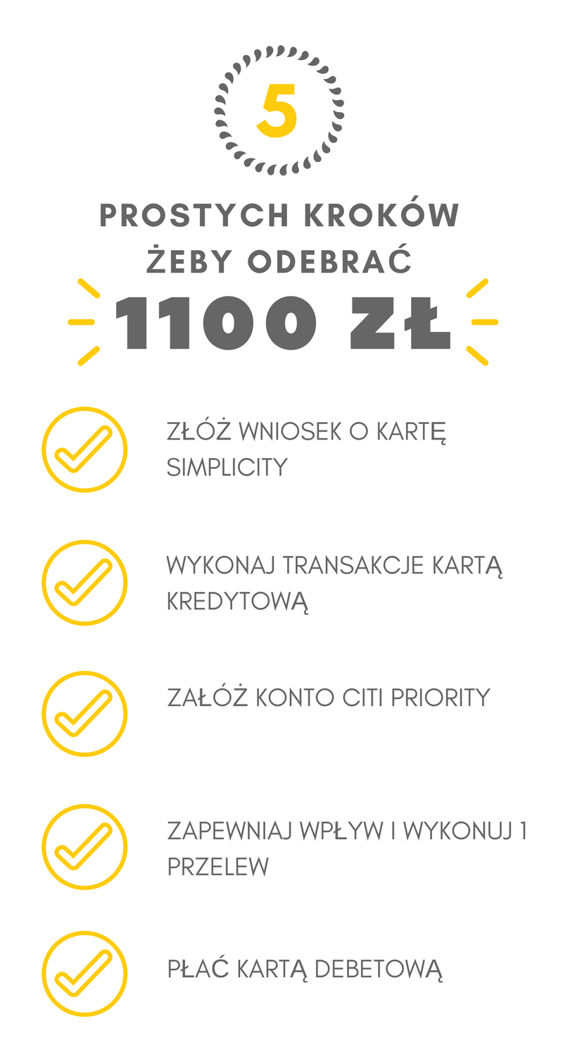 5 prostych kroków aby odebrać 1100 zł 5 prostych kroków aby odebrać 1100 zł. Złóż wniosek o kartę kredytową. Wykonaj transakcje kartą kredytową. Załóż konto Citi Priority. Zapewniaj wpływ i wykonuj 1 przelew. Płać kartą debetową.